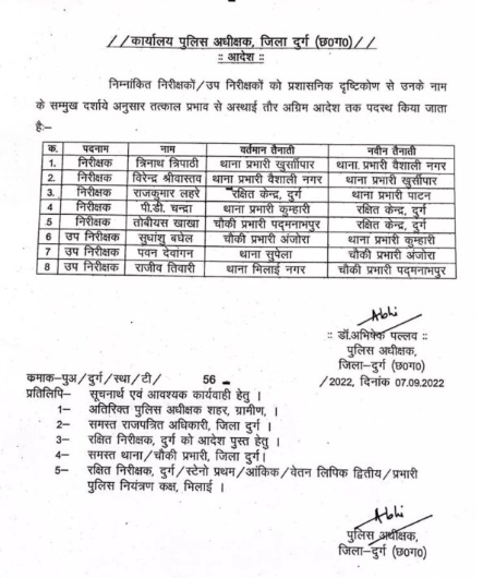 Reshuffled in the police department
