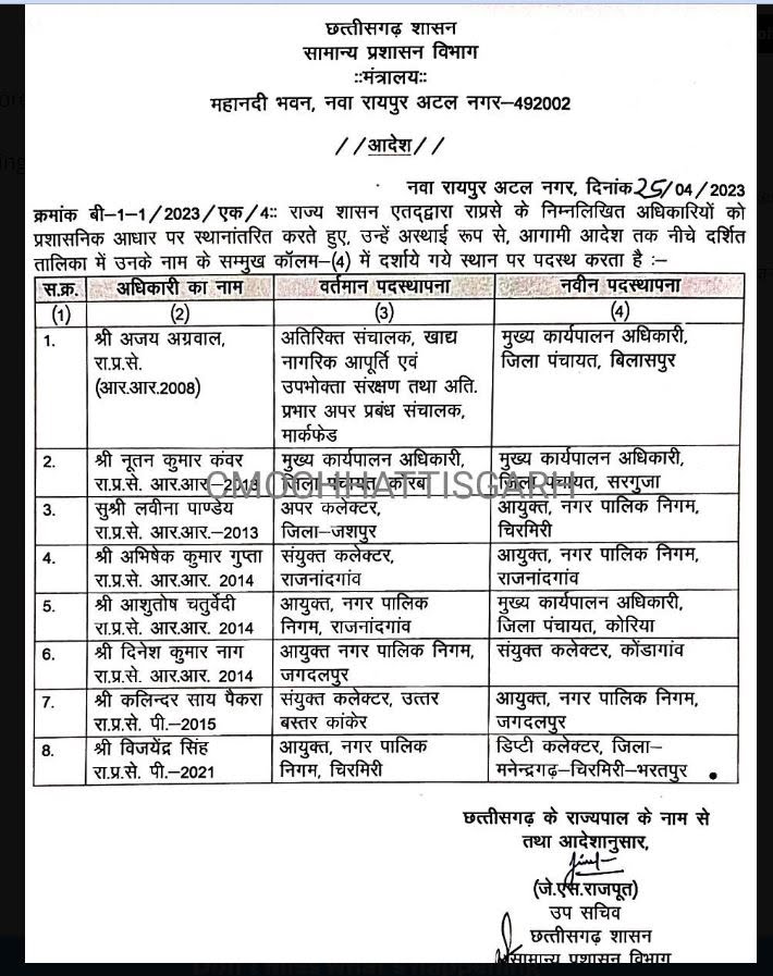 7 districts collector transferred